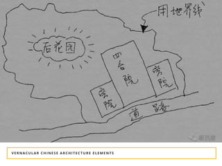 VERNACULAR CHINESE ARCHITECTURE ELEMENTS
 