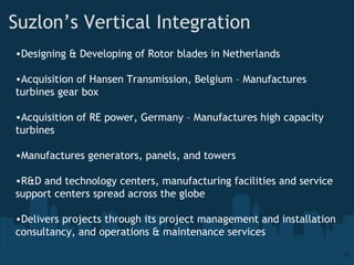 Suzlon’s Vertical Integration  Designing & Developing of Rotor blades in Netherlands Acquisition of Hansen Transmission, Belgium – Manufactures turbines gear box Acquisition of RE power, Germany – Manufactures high capacity turbines  Manufactures generators, panels, and towers  R&D and technology centers, manufacturing facilities and service support centers spread across the globe Delivers projects through its project management and installation consultancy, and operations & maintenance services 