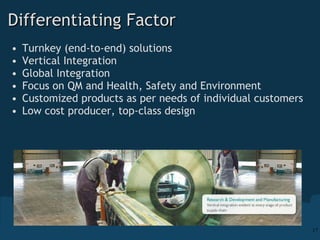 Differentiating Factor Turnkey (end-to-end) solutions Vertical Integration Global Integration Focus on QM and Health, Safety and Environment  Customized products as per needs of individual customers  Low cost producer, top-class design  