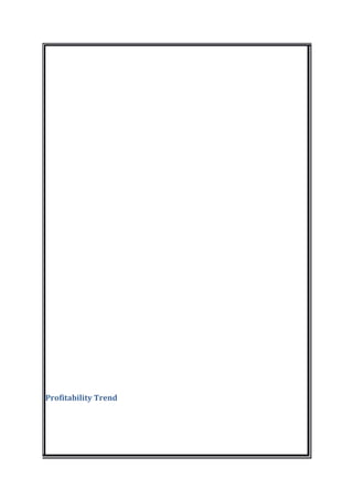 Profitability Trend
 