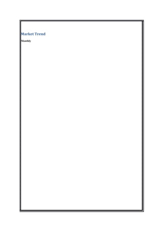 Market Trend
Monthly
 