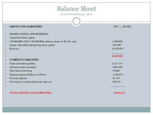 Suzuki Financial Statements Suzuki Financial Statements