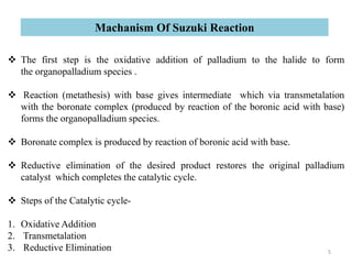 The first step is the oxidative addition of palladium to the halide to form
the organopalladium species .
 Reaction (metathesis) with base gives intermediate which via transmetalation
with the boronate complex (produced by reaction of the boronic acid with base)
forms the organopalladium species.
 Boronate complex is produced by reaction of boronic acid with base.
 Reductive elimination of the desired product restores the original palladium
catalyst which completes the catalytic cycle.
 Steps of the Catalytic cycle-
1. Oxidative Addition
2. Transmetalation
3. Reductive Elimination
Machanism Of Suzuki Reaction
5
 
