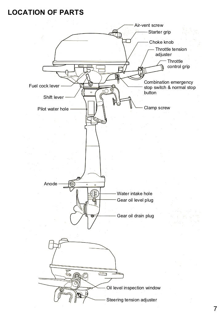 Yamaha Four Stroke Parts Manual Yamaha Four Stroke Parts Manual
