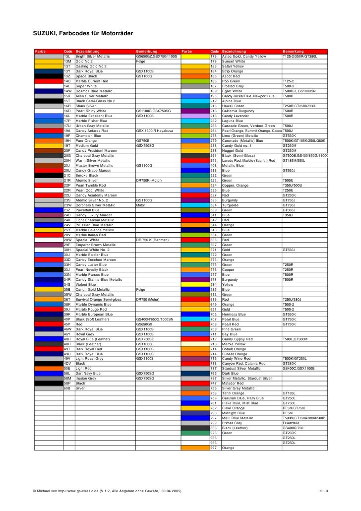 Suzuki farbcode[1] gs 750 wiring diagram 