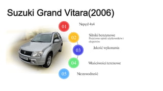 Tble of
Contents
Suzuki Grand Vitara(2006)
Napęd 4x4
01
Niezawodność05
Właściwościterenowe04
Pozytywne opinie użytkownikówi
ekspertów
Silnikibenzynowe
02
Jakośćwykonania
03
 