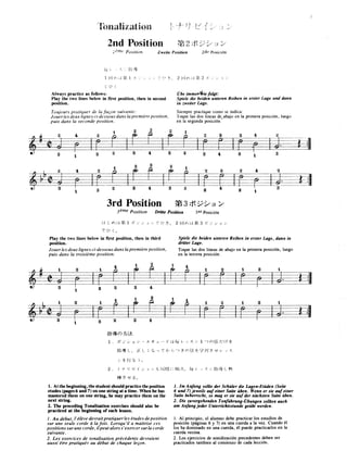 Suzuki metodo de violino - vol. 1-2-3-4-5 | PDF