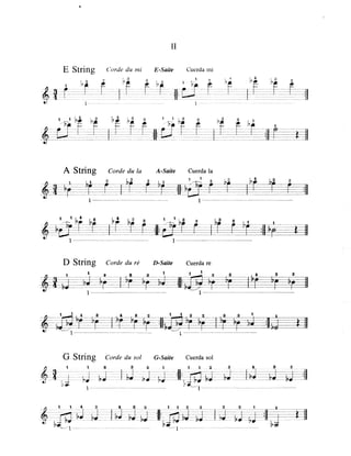 Suzuki metodo de violino - vol. 1-2-3-4-5 | PDF