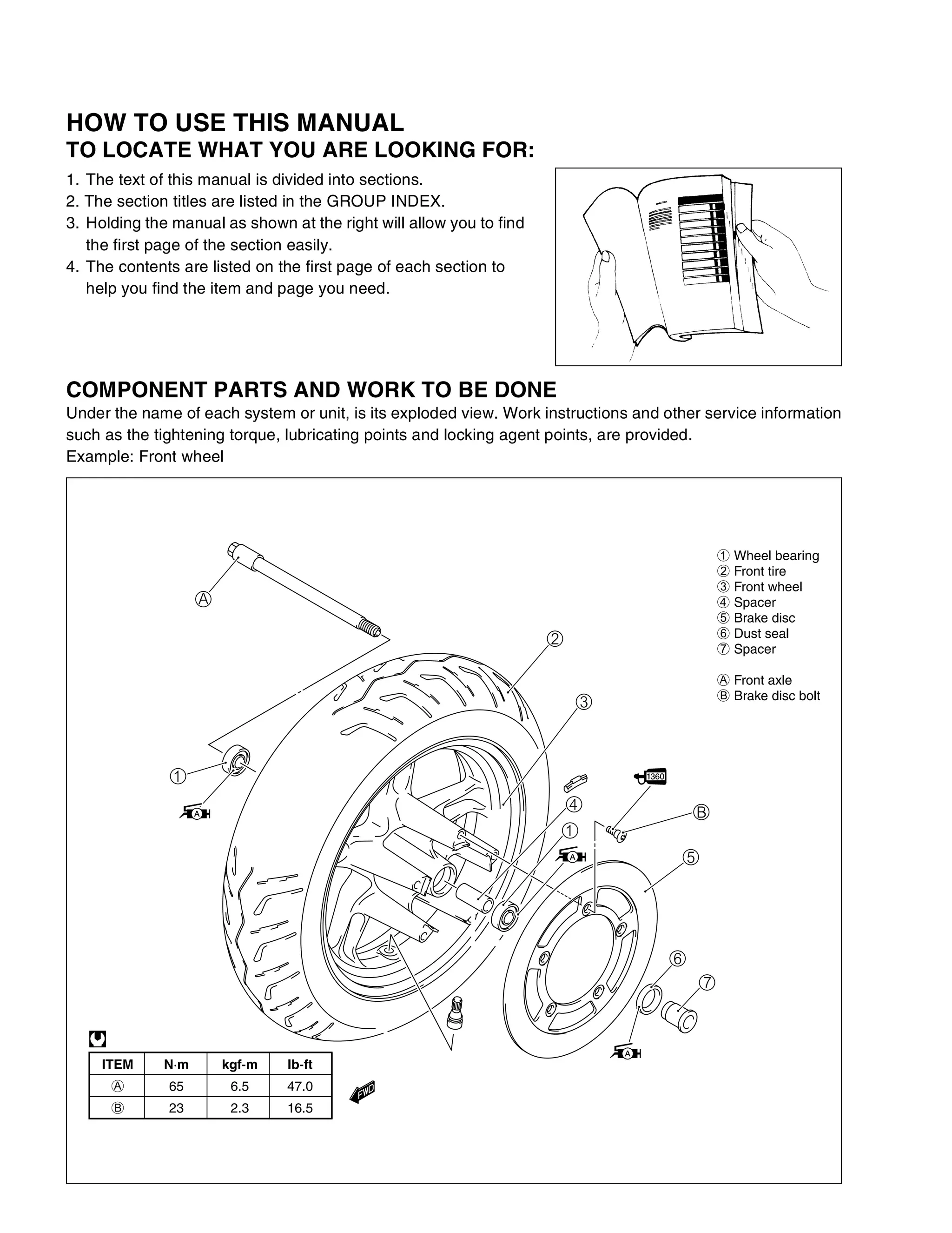 Suzuki burgman 400 2003 | PDF