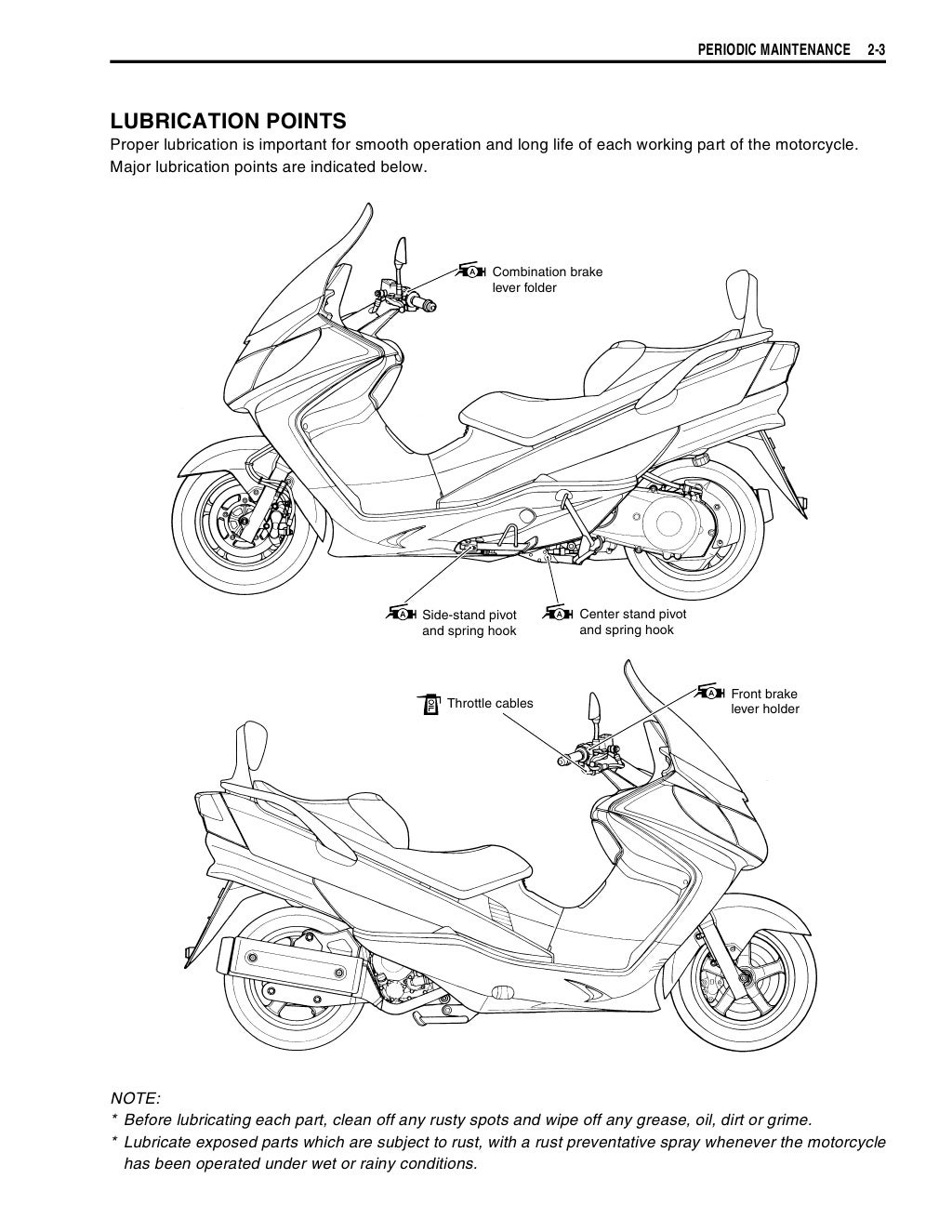 Suzuki burgman 400 2003