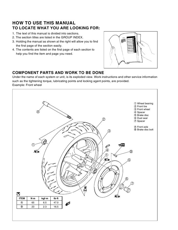 Wiring Diagram For Suzuki Bergman from image.slidesharecdn.com