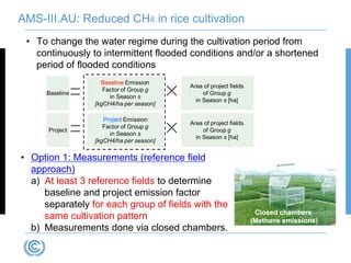 Suzuki CDM methodologies for agriculture Nov 10 2014