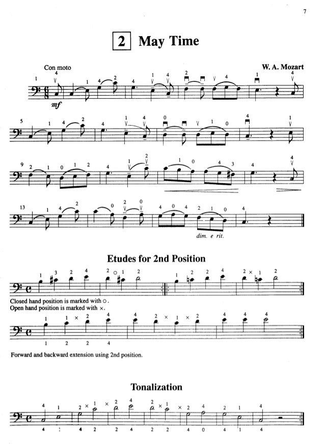 Suzuki cello school_vol._2_(cello_part_&_piano_accompaniment)