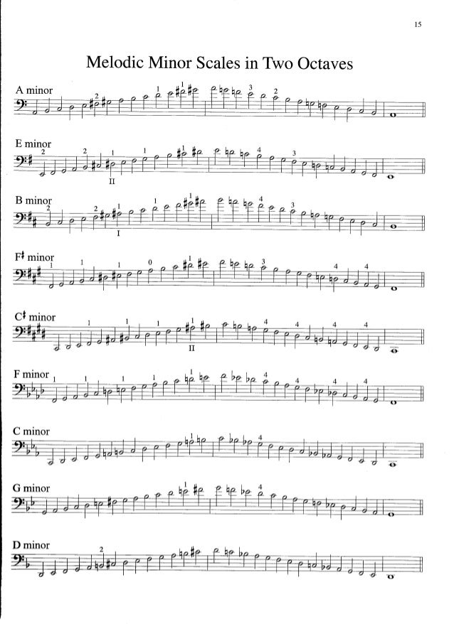 Suzuki Cello School Vol 4 Cello Part Piano Accompaniment