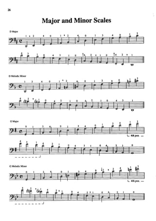 Suzuki cello school vol 3 [Revised Edition]
