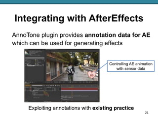 Integrating with AfterEffects
AnnoTone plugin provides annotation data for AE
which can be used for generating effects
Exp...