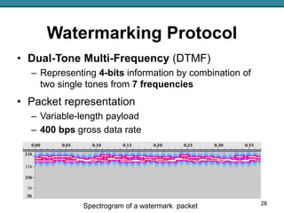 Watermarking Protocol
28
• Dual-Tone Multi-Frequency (DTMF)
– Representing 4-bits information by combination of
two single...