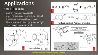 A
B
7Department of chemistry, University of Agriculture, Faisalabad
CD isostrychnine
 