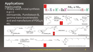 F
G
H
I
8Department of chemistry, University of Agriculture, Faisalabad
 