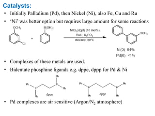 Catalysts:
• Initially Palladium (Pd), then Nickel (Ni), also Fe, Cu and Ru
• ‘Ni’ was better option but requires large amount for some reactions
• Complexes of these metals are used.
• Bidentate phosphine ligands e.g. dppe, dppp for Pd & Ni
• Pd complexes are air sensitive (Argon/N2 atmosphere)
P
P
Ph
Ph
Ph
Ph
P P
Ph
Ph
Ph
Phdppe dppp
 