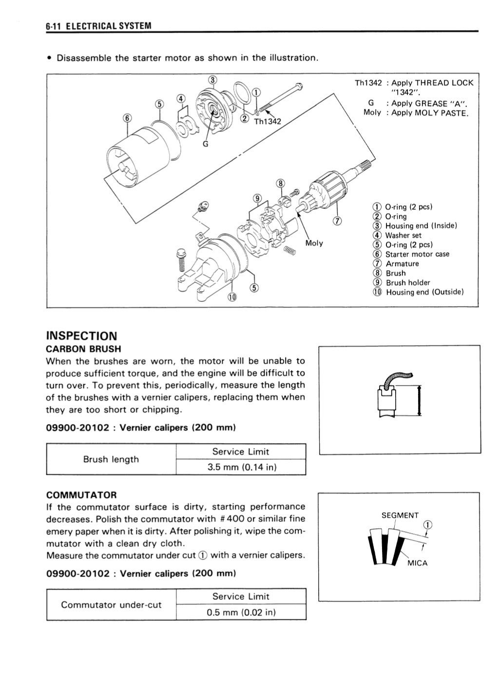Suzuki bandit 400 manual