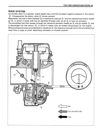 Suzuki bandit 400 manual