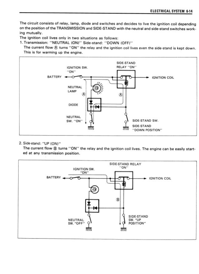 Suzuki gsf 400_bandit_1991_1997_service_manual completo