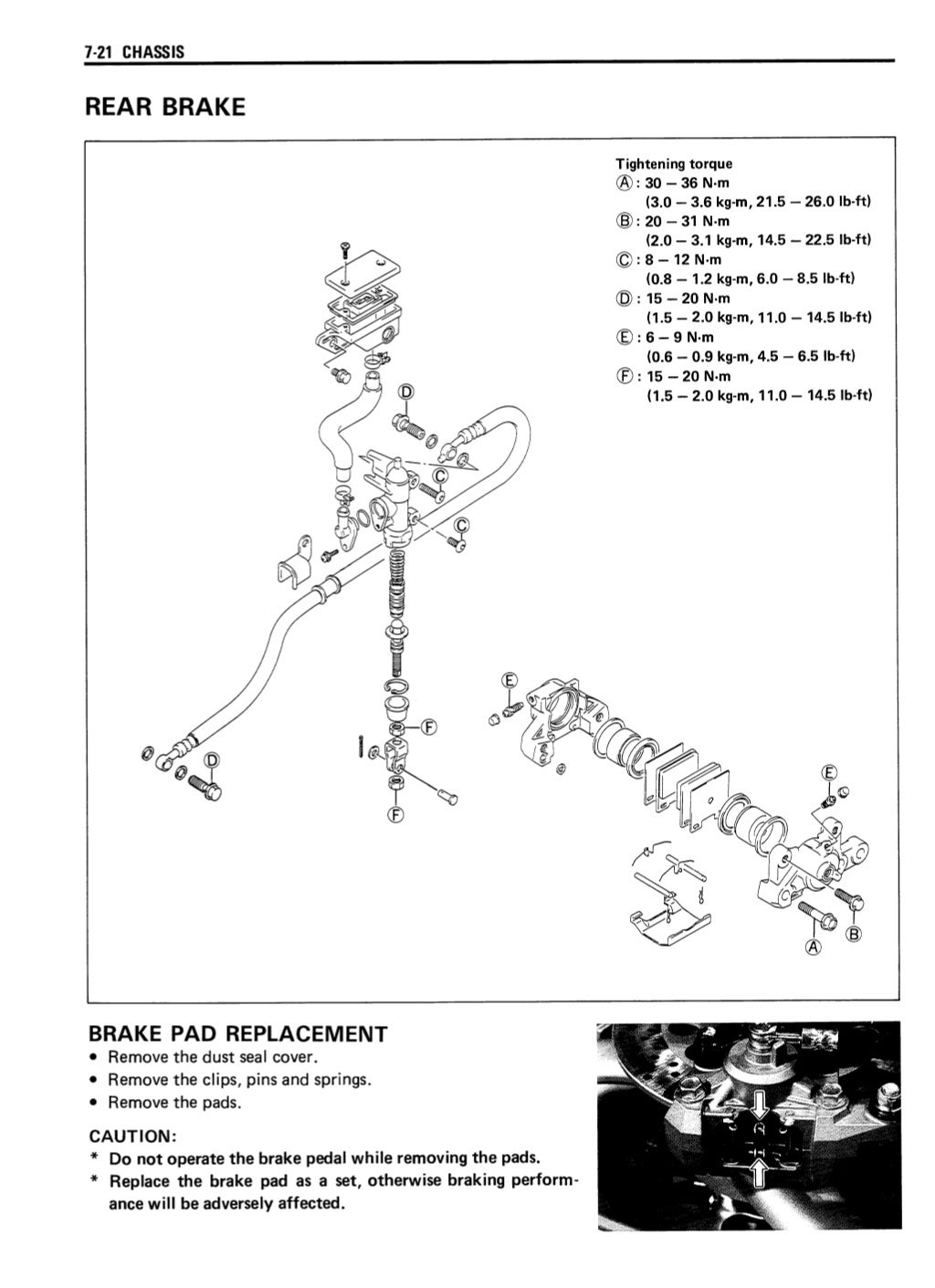Suzuki bandit 400 manual