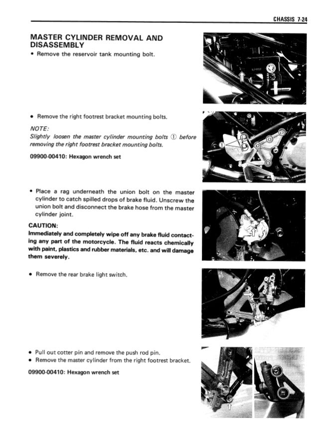 Suzuki bandit 400 manual