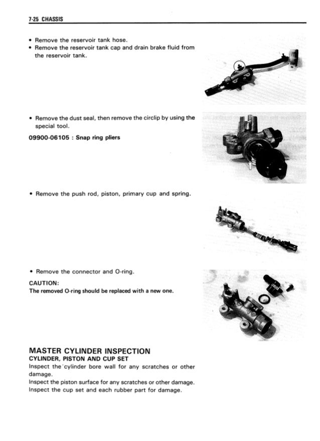 Suzuki bandit 400 manual