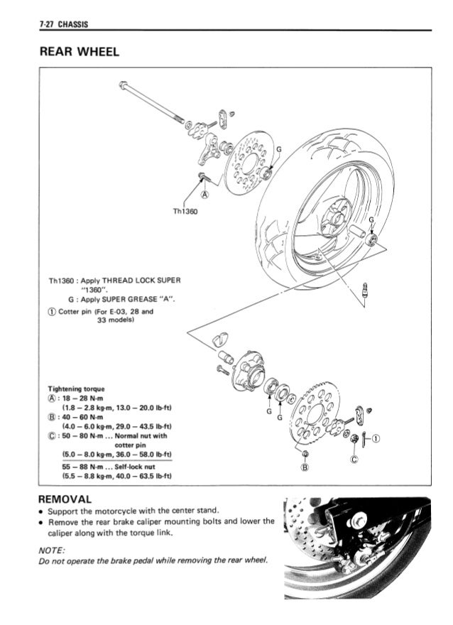 Suzuki bandit 400 manual