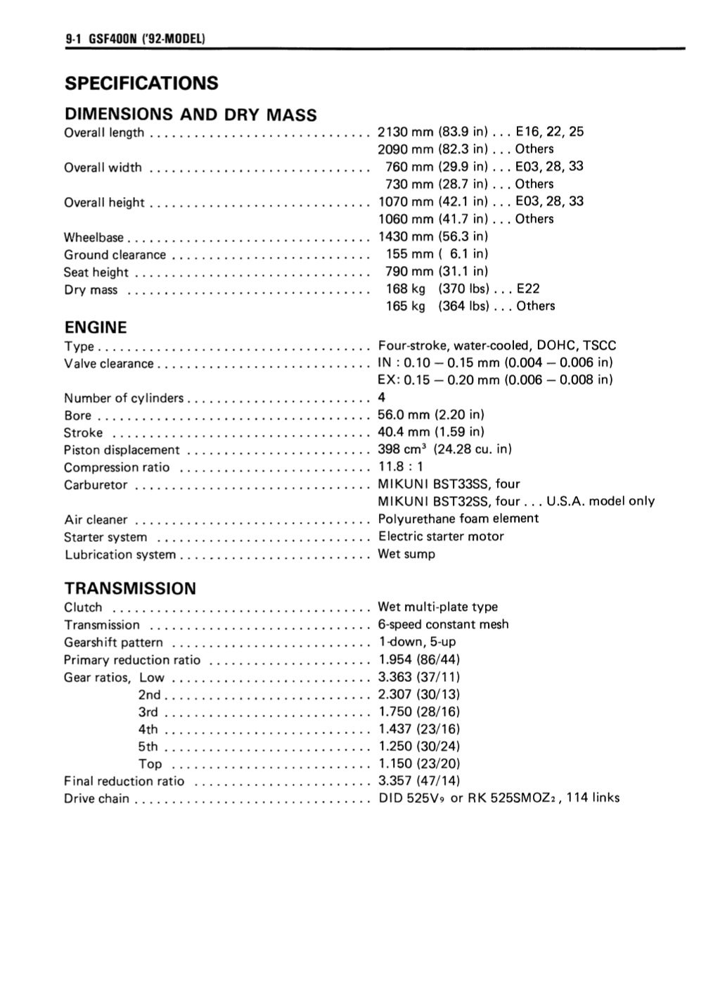 Suzuki bandit 400 manual