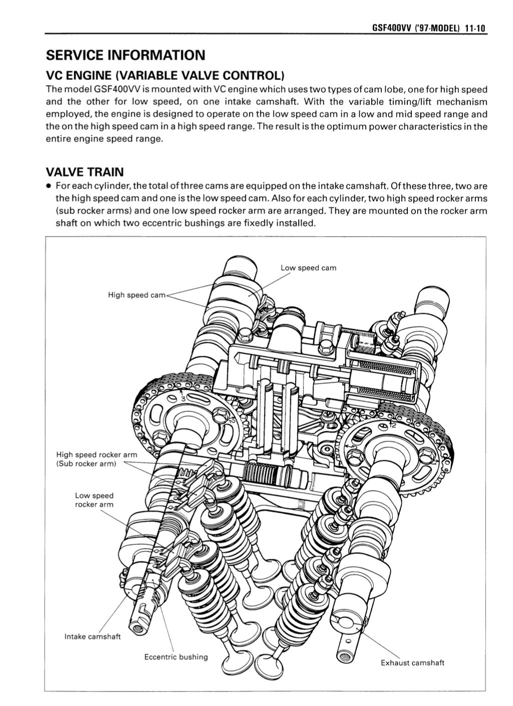 Suzuki bandit 400 manual
