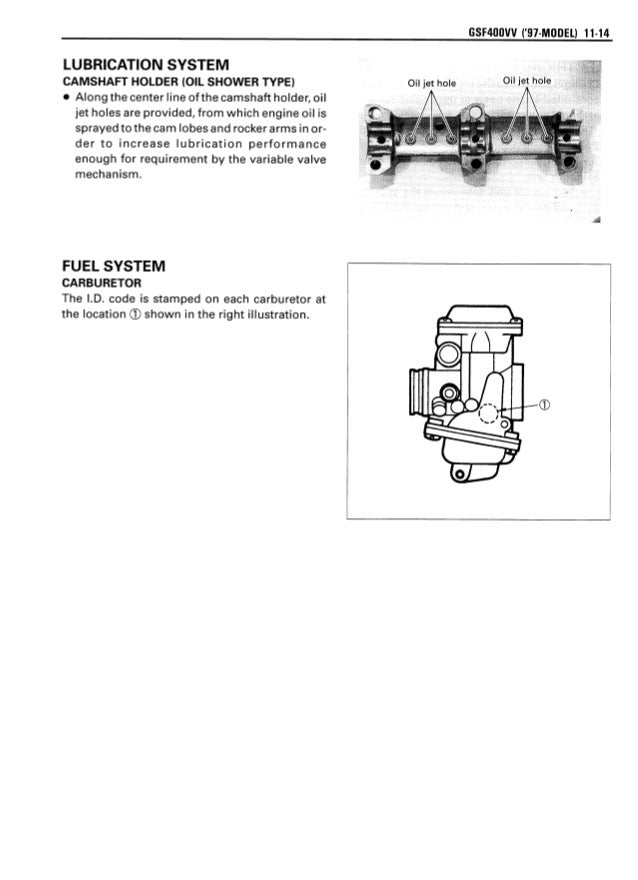 Suzuki bandit 400 manual