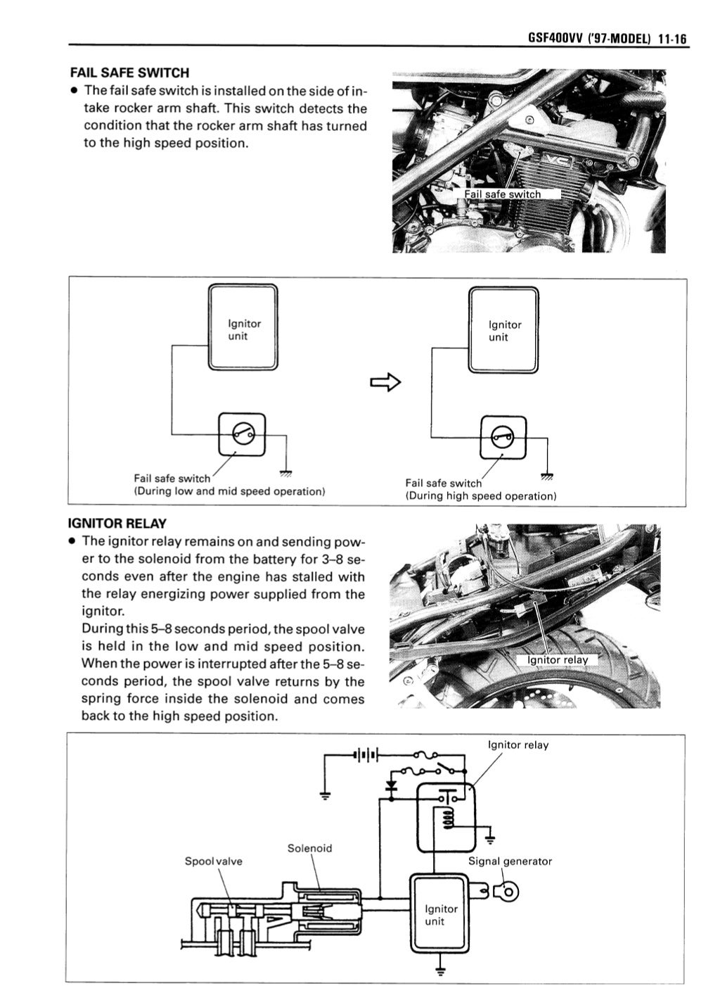 Suzuki bandit 400 manual