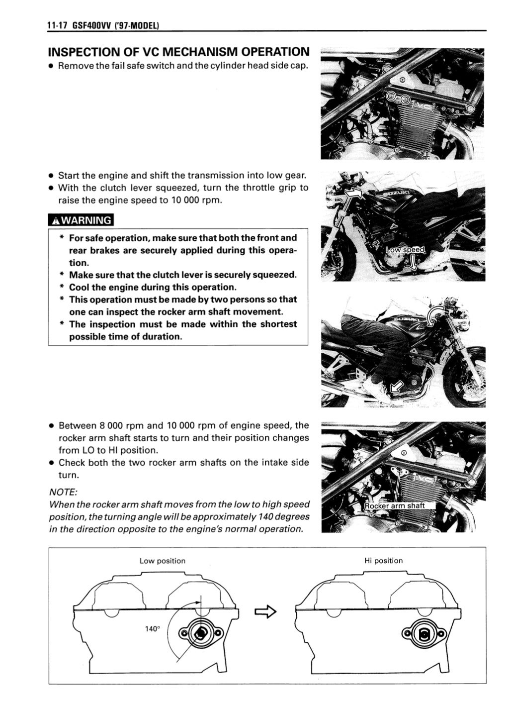 Suzuki bandit 400 manual