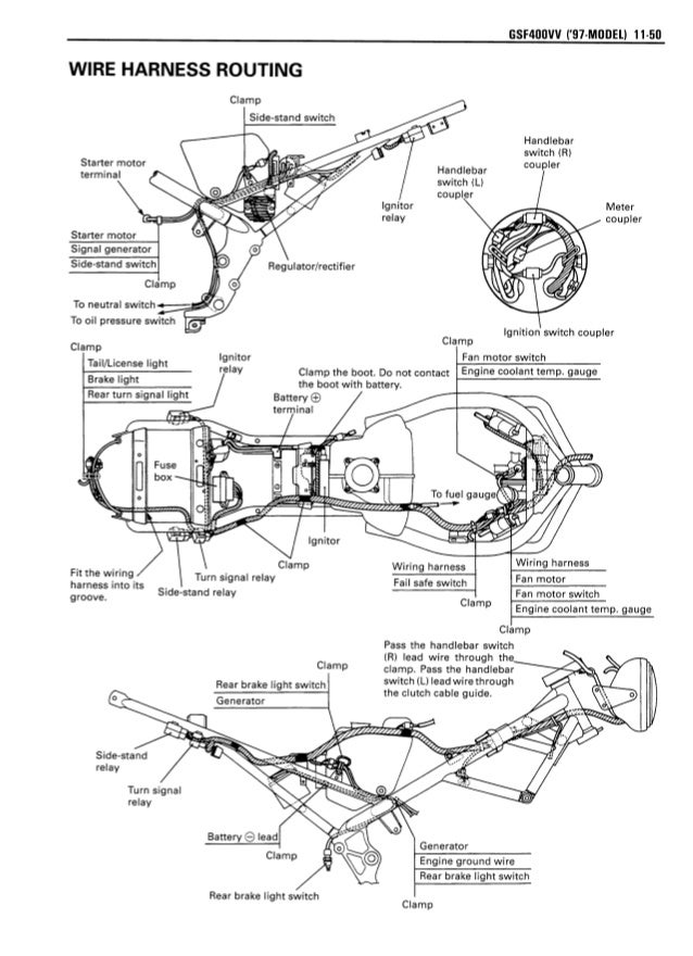 Suzuki bandit 400 manual