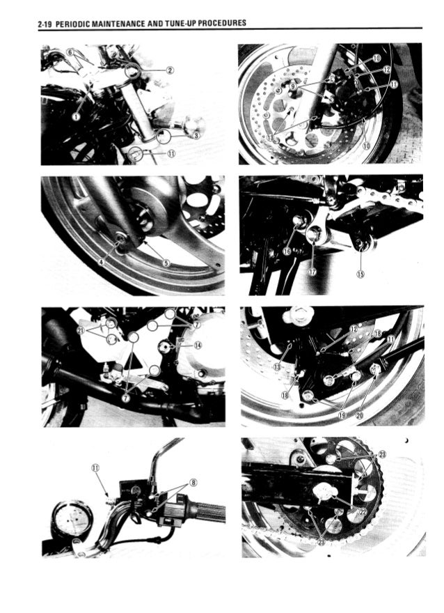 Suzuki bandit 400 manual