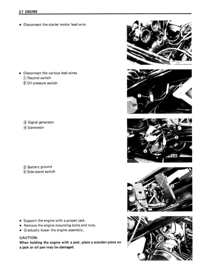 Suzuki bandit 400 manual
