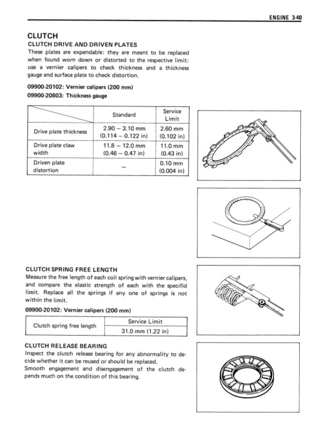 Suzuki bandit 400 manual