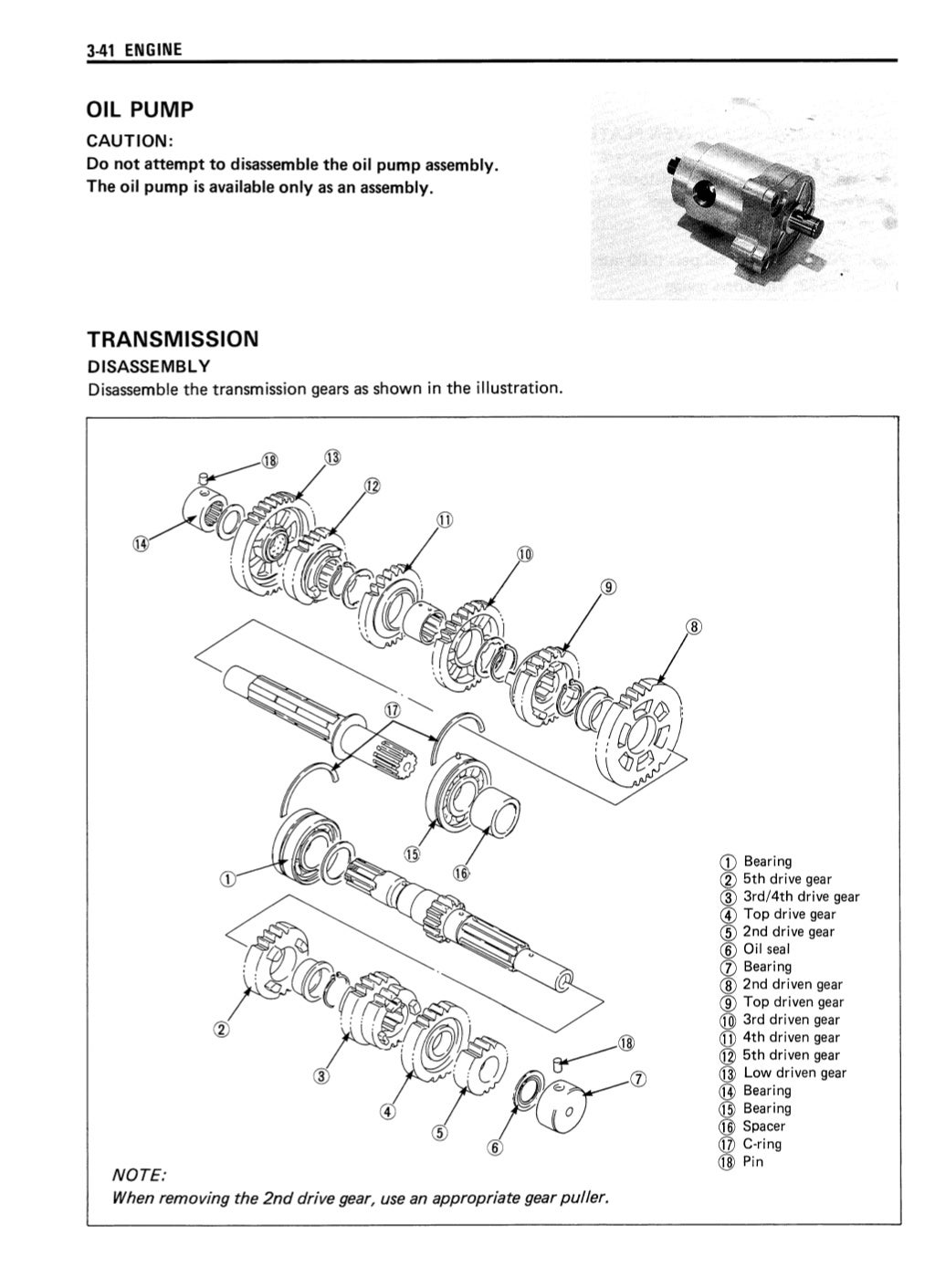 Suzuki bandit 400 manual