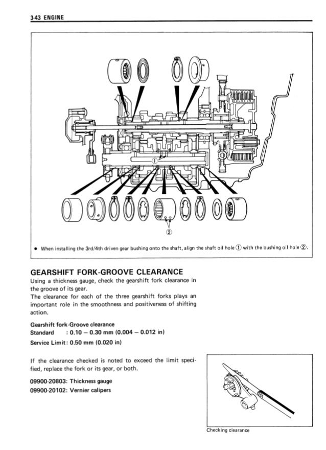 Suzuki bandit 400 manual