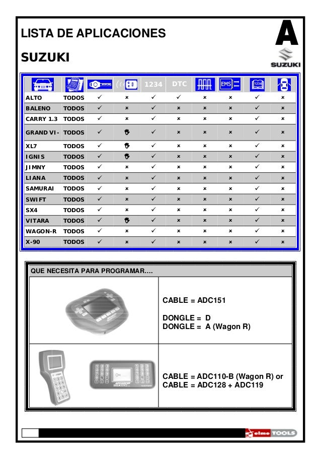 Suzuki manual es