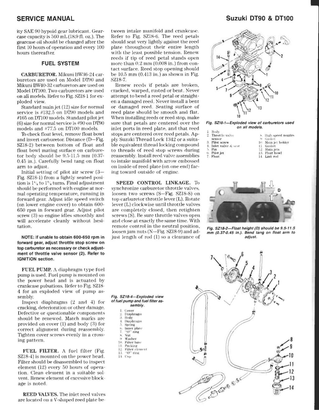 Suzuki dt100 manual