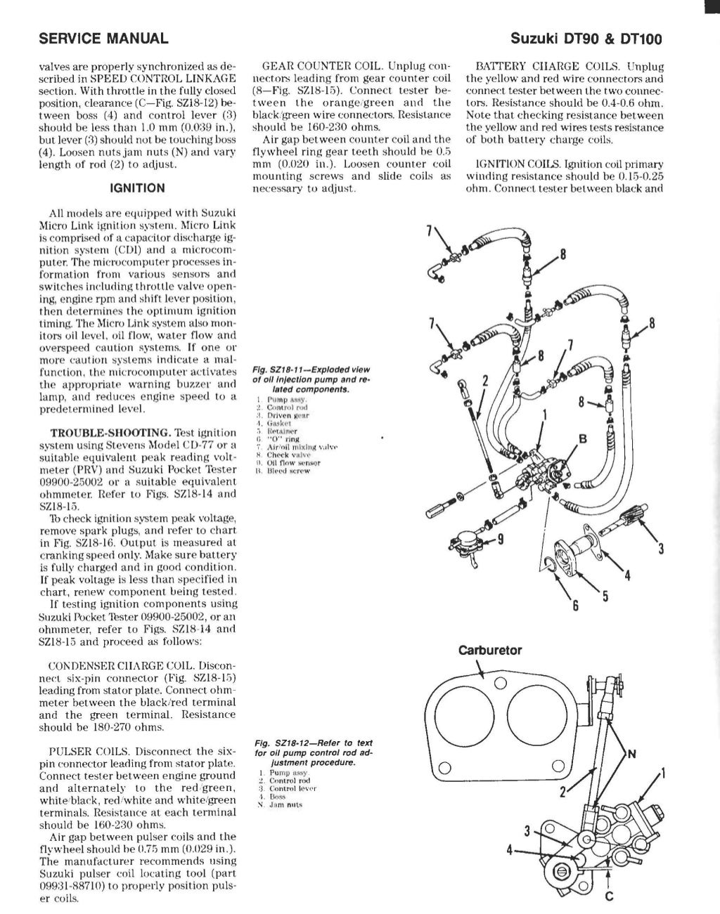 Suzuki dt100 manual