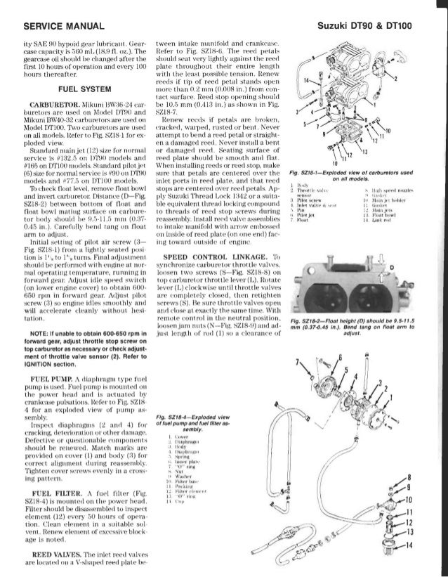 Suzuki Dt 115 Wiring Diagram from image.slidesharecdn.com
