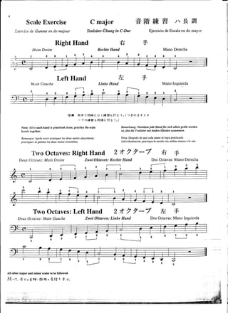 Suzuki piano school 1-7