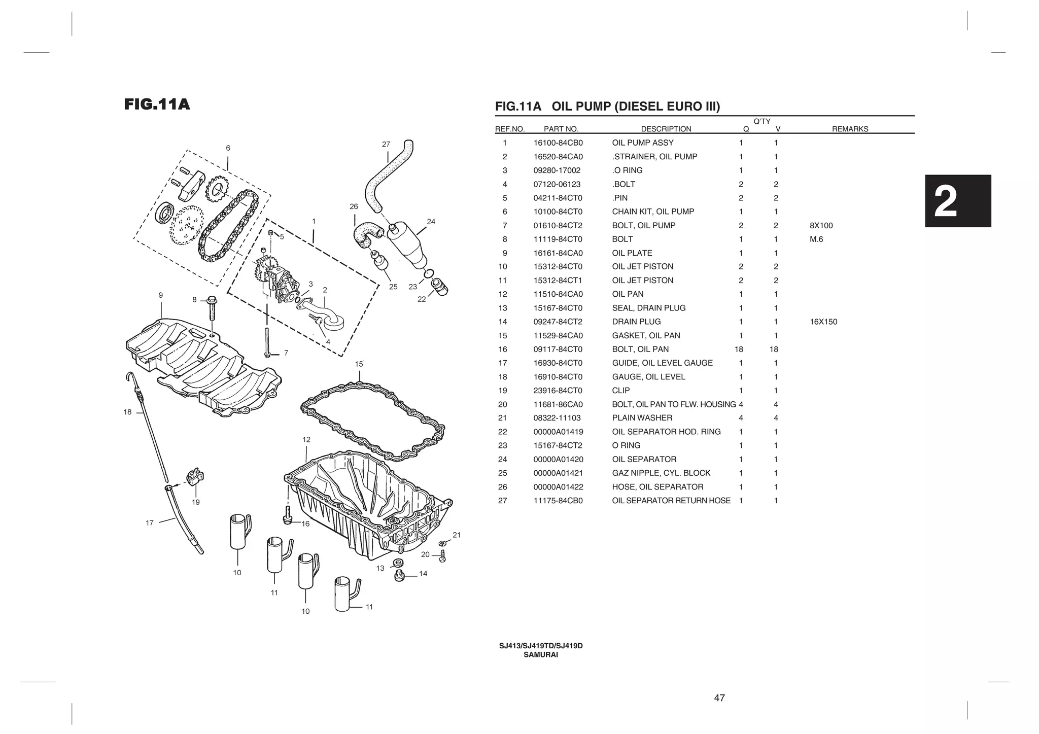 Suzuki Samurai SJ413 Parts Catalogue 3th Edition PDF Auto Type