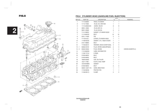 Suzuki Samurai SJ413 Parts Catalogue 3th Edition | PDF