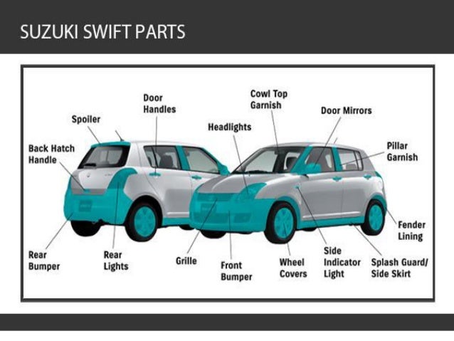 Suzuki Spare Parts Best Affordable Parts Worldwide